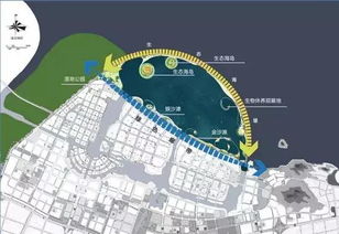 连云新城全力开挂 这个大项目设计图曝光 惊艳整个连云港